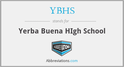 What does yerba buena stand for?